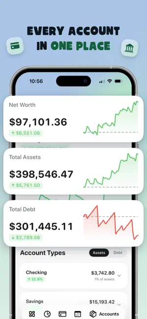 Almie: Budget by Paycheck screenshot 4