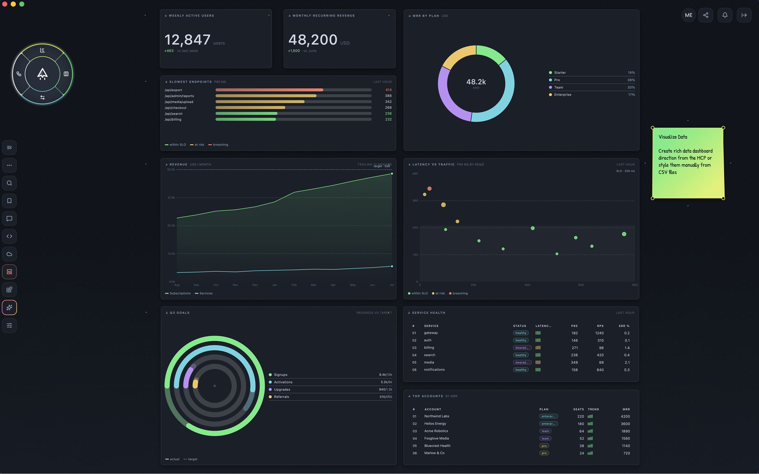 GooseCode screenshot 8