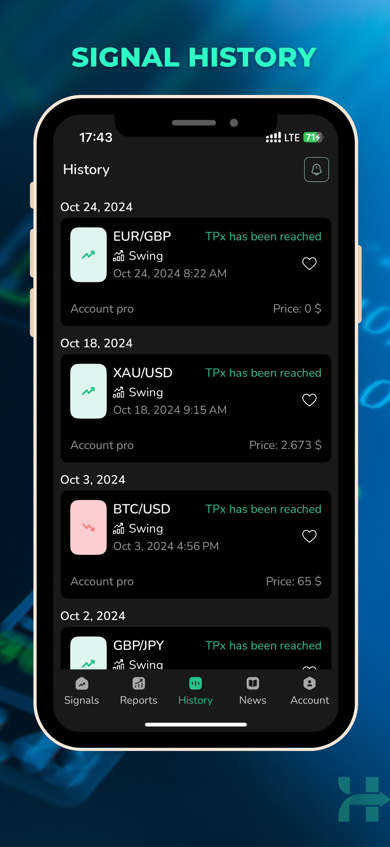 HubTrading