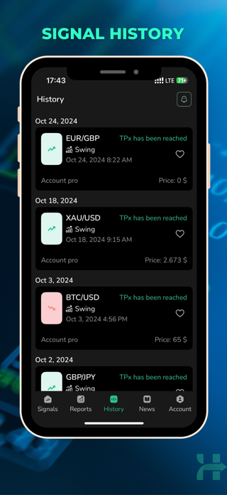HubTrading Screenshot 4 of 5
