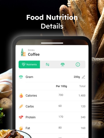 Food Tracker - Calorie Scanner iPad screenshot