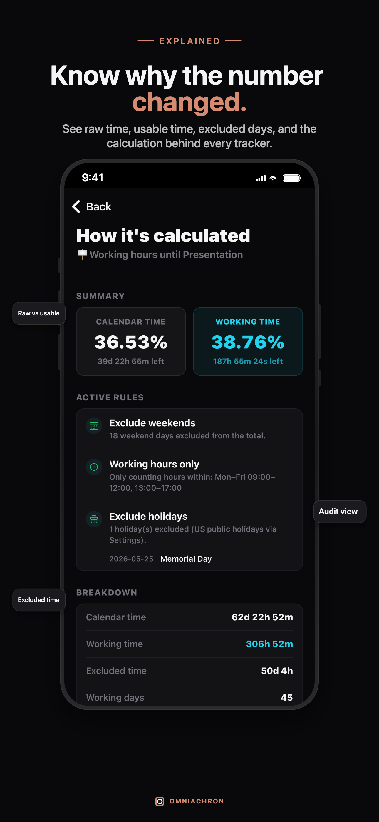 OmniaChron: Day Counter
