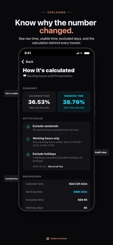 OmniaChron: Day Counter screenshot