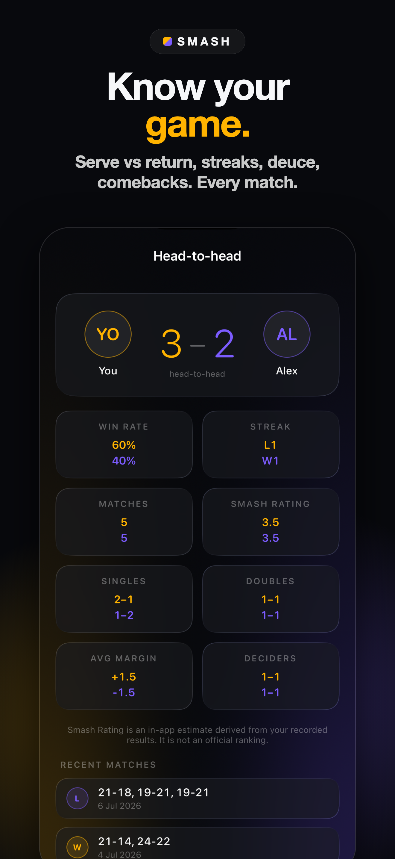 Badminton Scoreboard: Smash screenshot 2