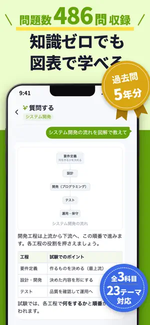 ITパスポート | パスマル 過去問 2026 問題集 screenshot 2