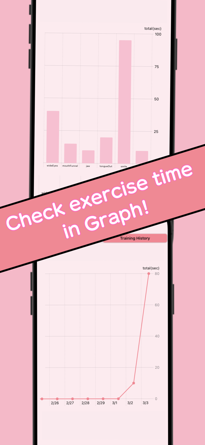 LiftLaugh For Good Expression