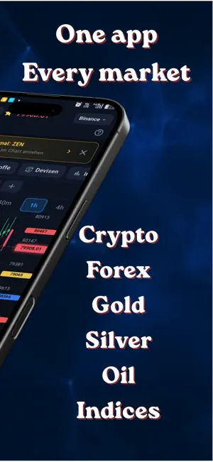 Cobalt Flow: Crypto & Forex screenshot 2