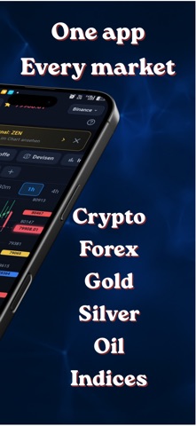 Cobalt Flow: Crypto & Forex Screenshot 2 of 9