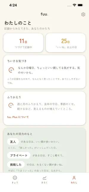 fuu. きもちの日記 screenshot 3
