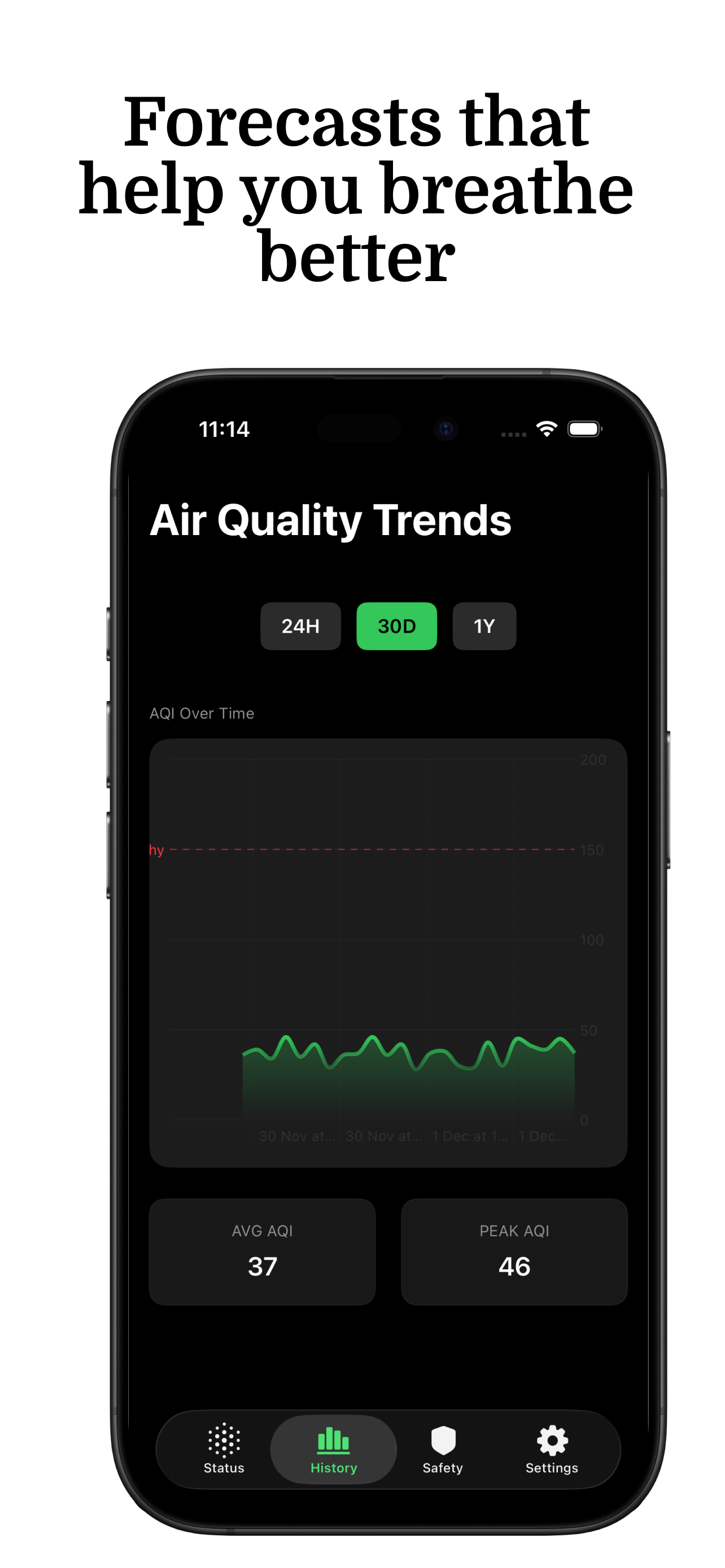 My Air Quality App - AQI screenshot 3