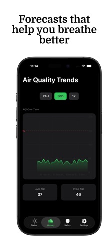 My Air Quality App - AQI iPhone screenshot