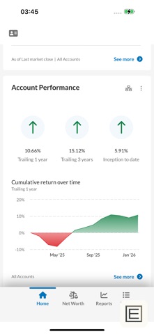 Evermay Wealth Management, LLC Screenshot 1 of 4