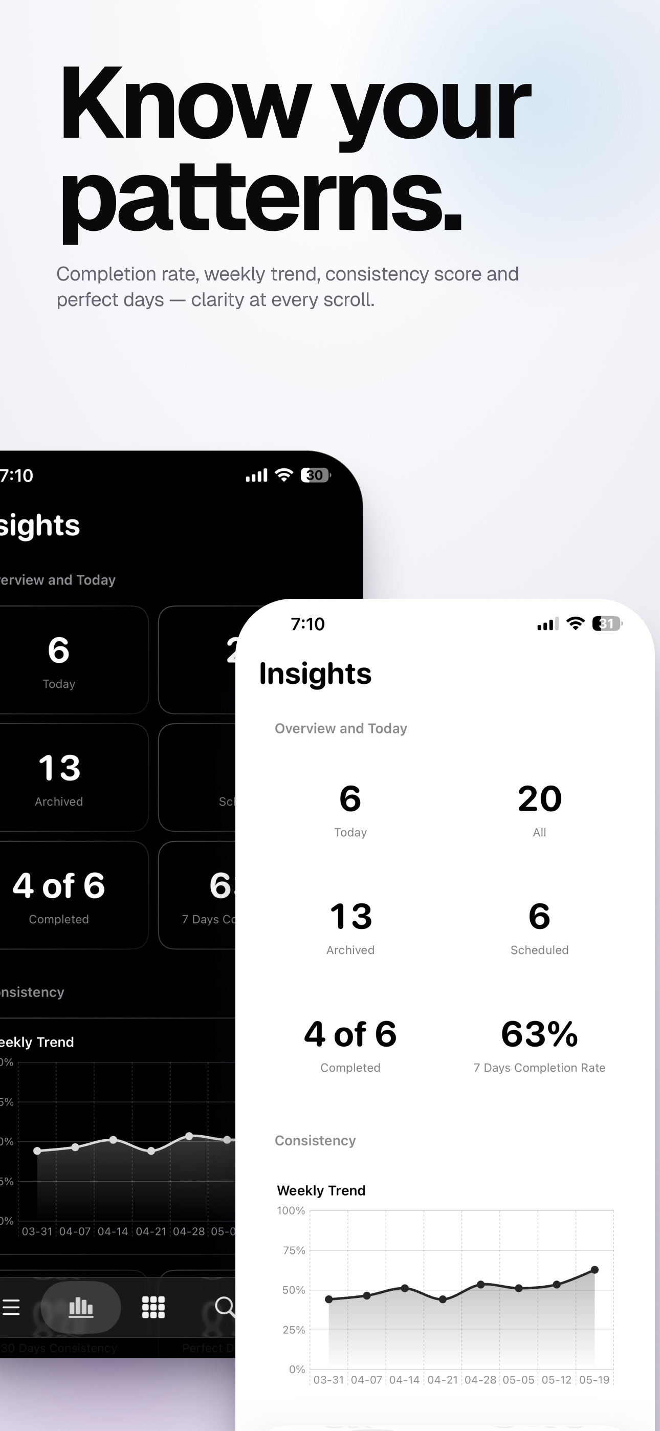 Habits Loop screenshot 5