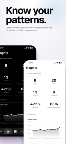 Habits Loop screenshot