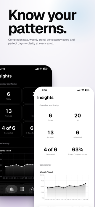 Habits Loop Screenshot 5 of 5