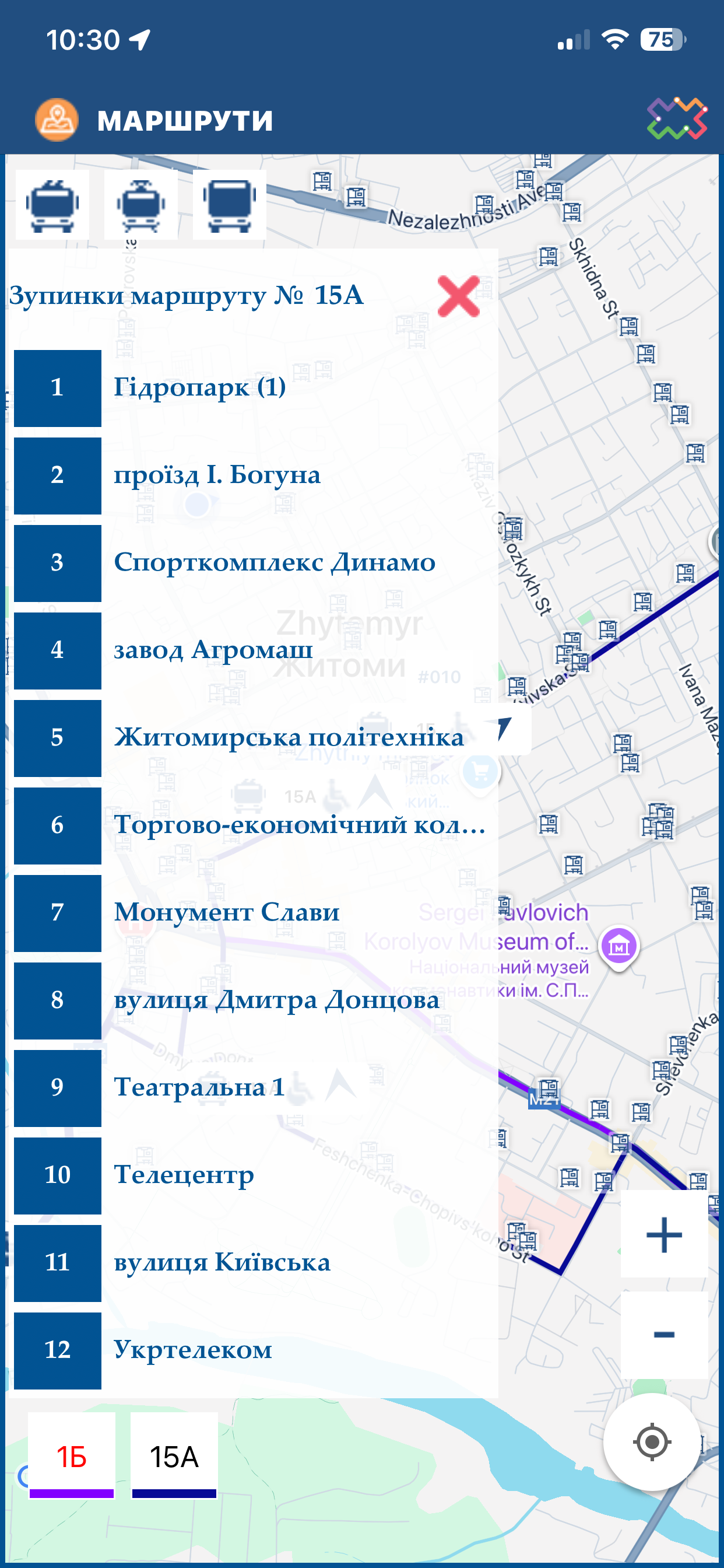 DozoR City