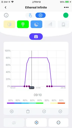 SYNA-G CLOUD screenshot 4
