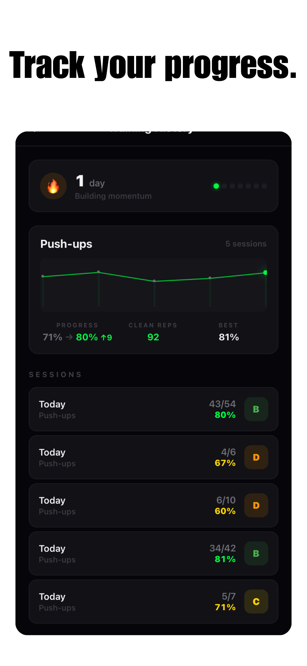 Formlit - AI Form Coach screenshot 6