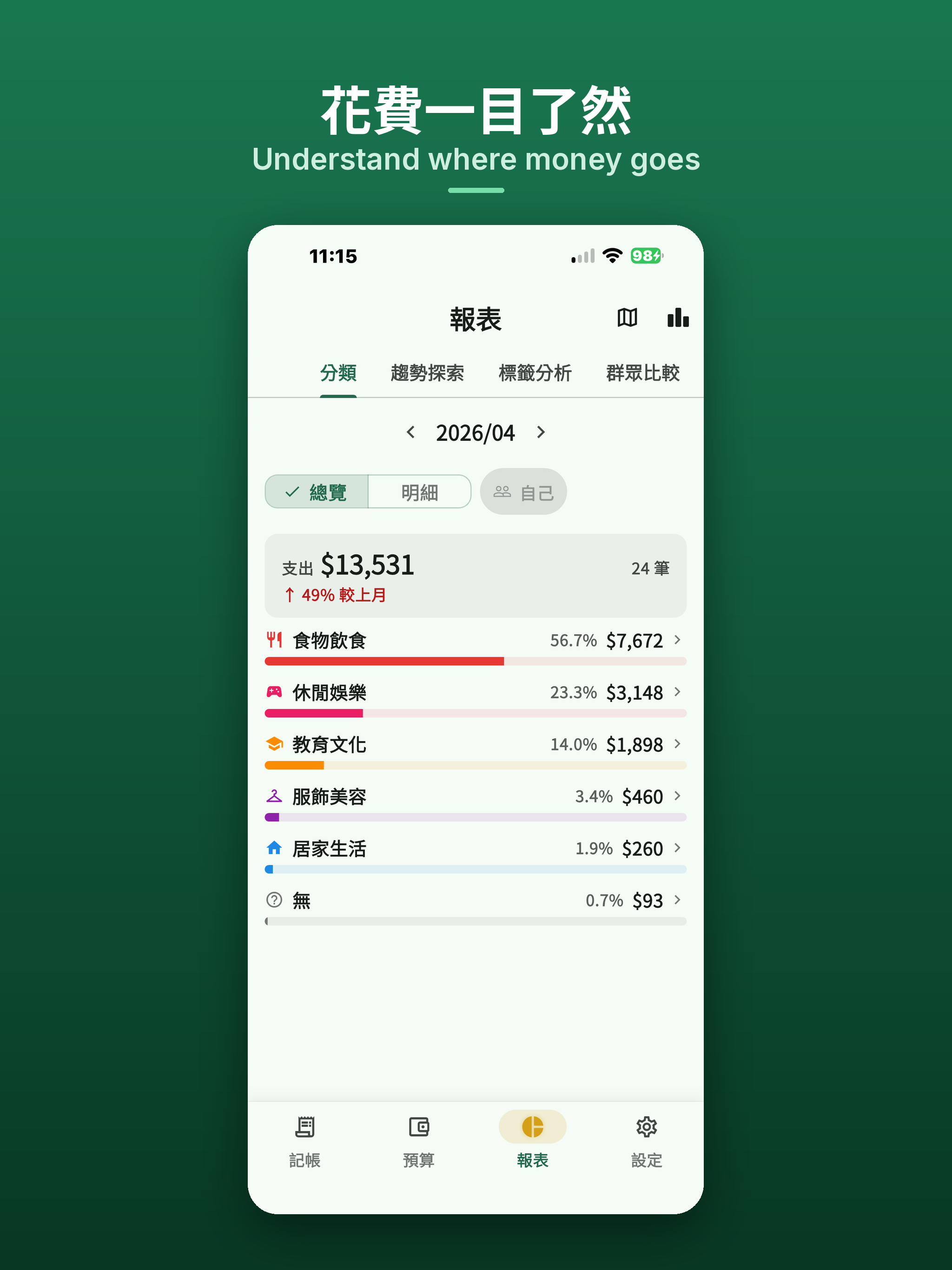 哈啦Money記帳 screenshot 10