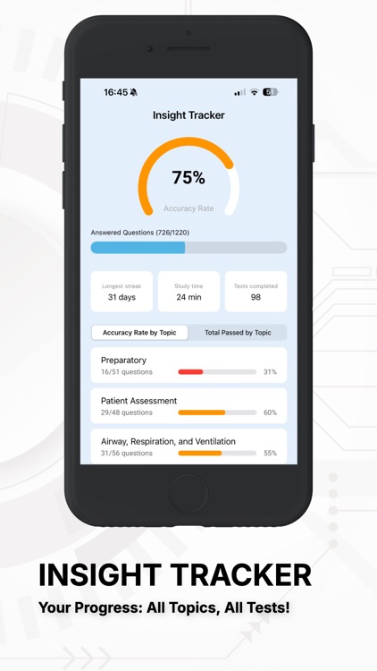 EMR Mastery screenshot-3