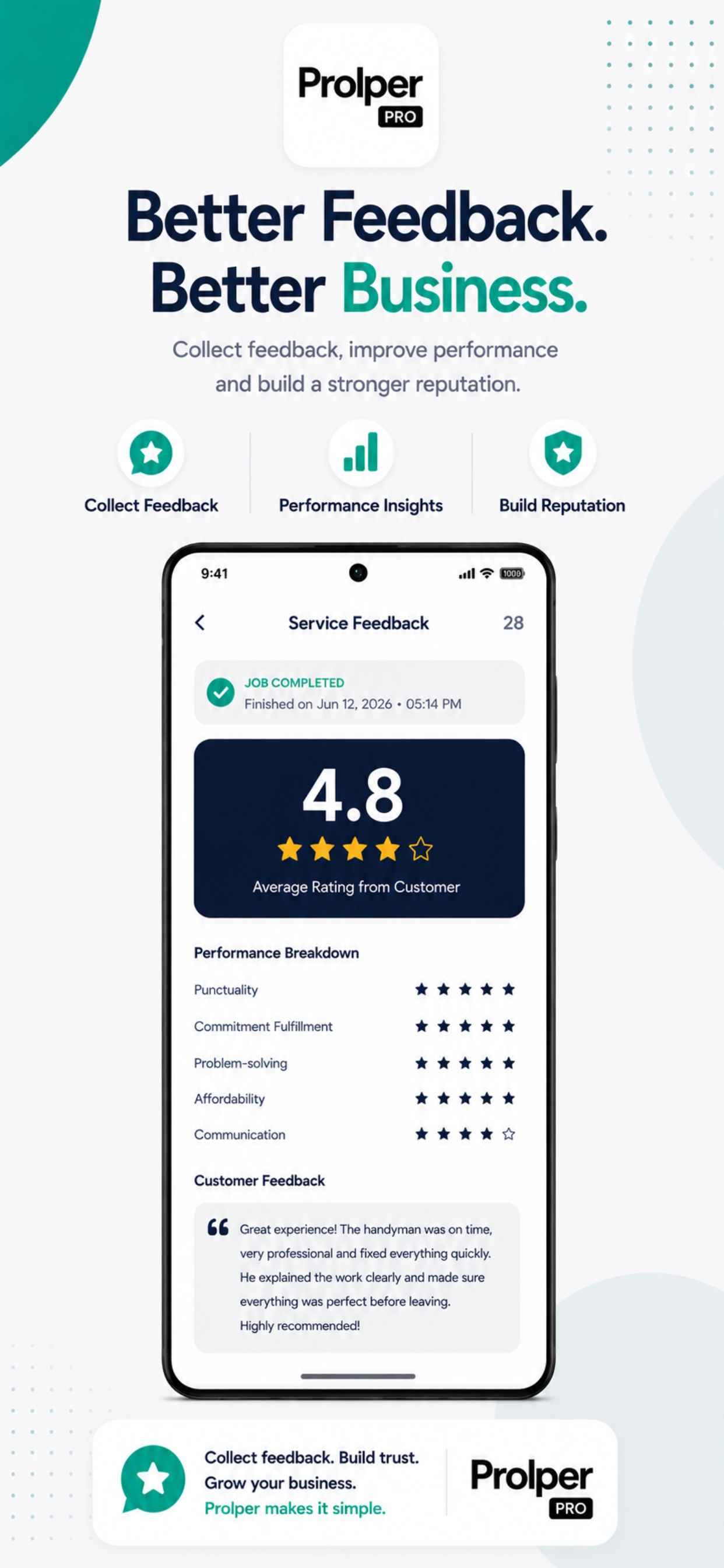 Prolper Pro