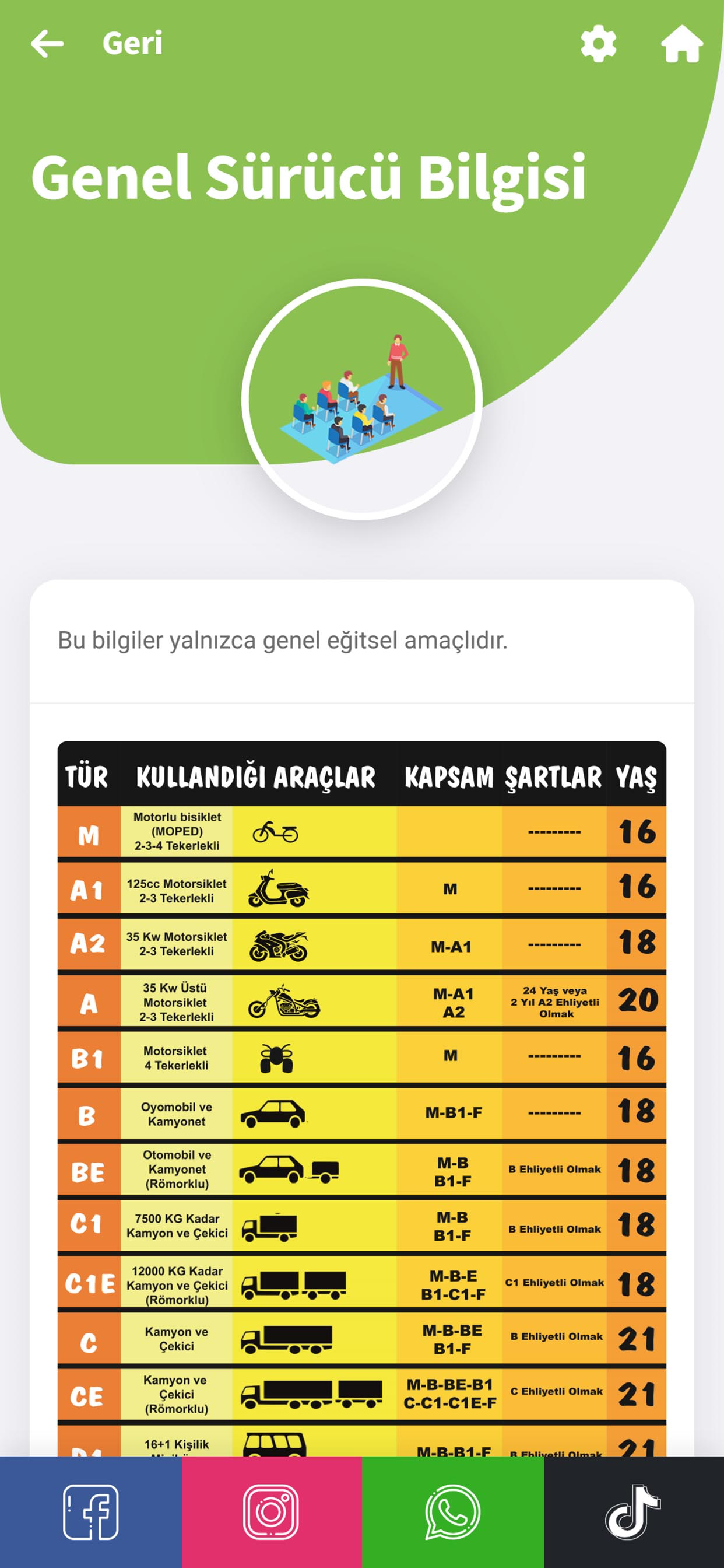 Yalçın Sürücü Kursu