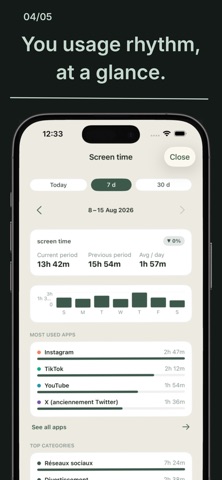 Pourquoi.app - screen time Screenshot 4 of 5