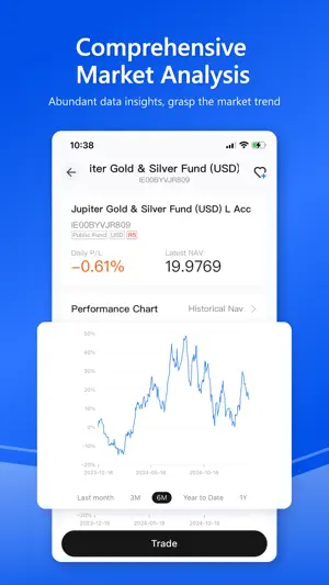 InTrade screenshot 3