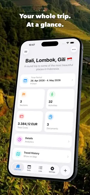 TravelAlly – Travel Tracker screenshot 1