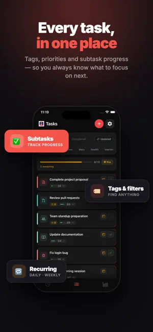 Pomodo: Focus Timer & Tasks screenshot 3