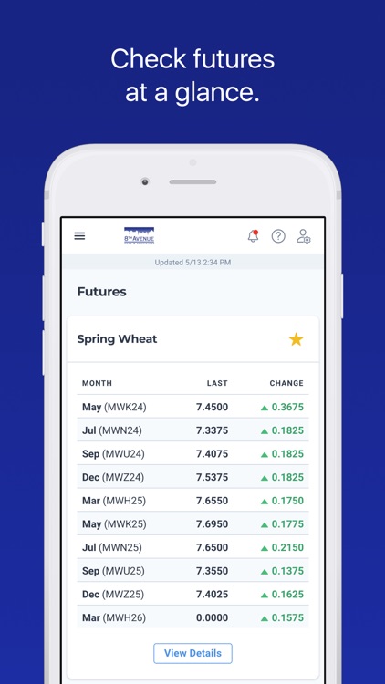 8th Avenue Food & Provisions screenshot-8