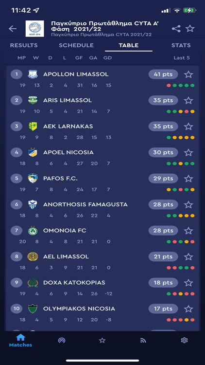 CFA Official App & Live Scores screenshot-4