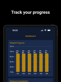 EnsayoHub: AI Personal Trainer screenshot 10