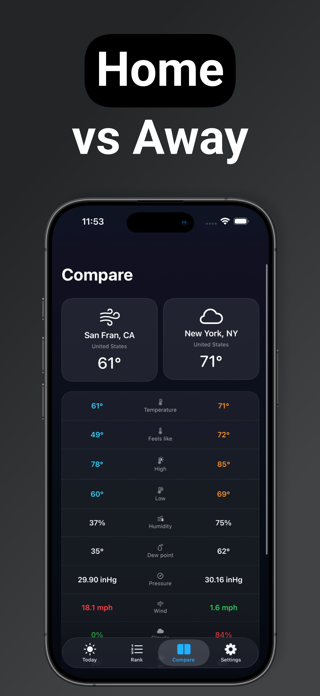 Weather Compare - Cold Day Screenshot 2 of 3