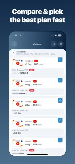 Way2go: Travel eSIM screenshot 2