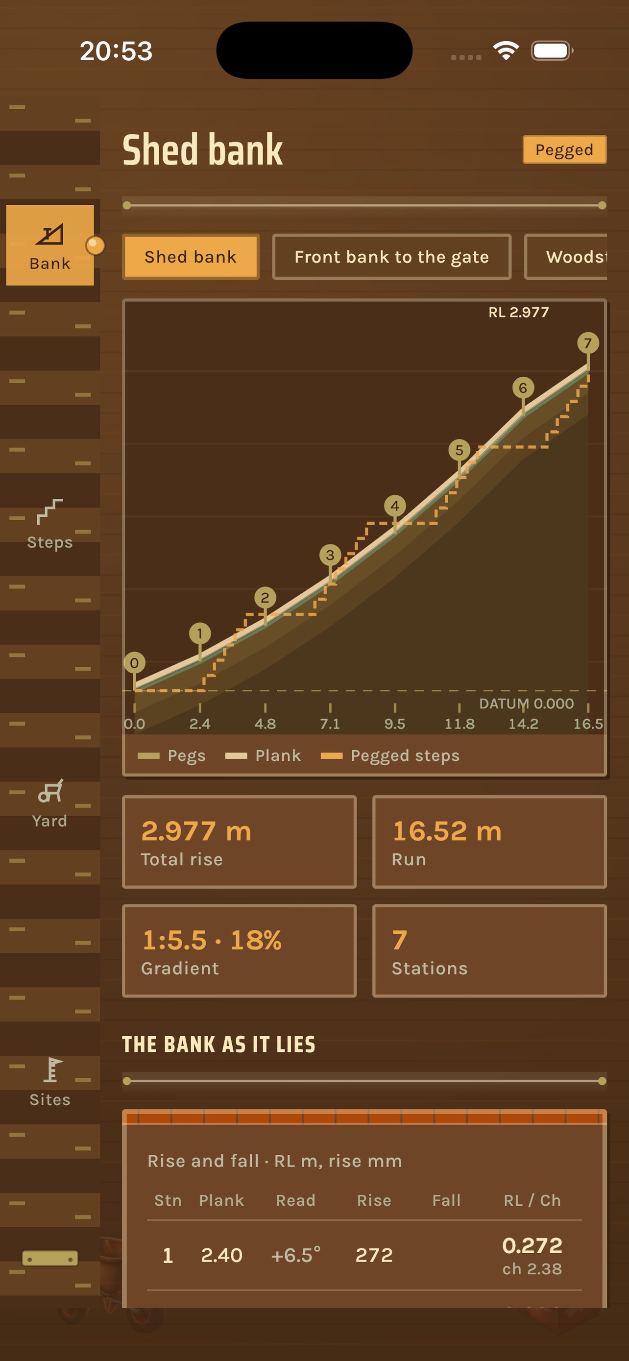 Screenshot 1 of Risecat Path