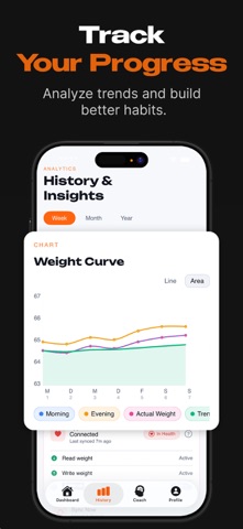 Bulkpeak: gain weight & track iPhone screenshot