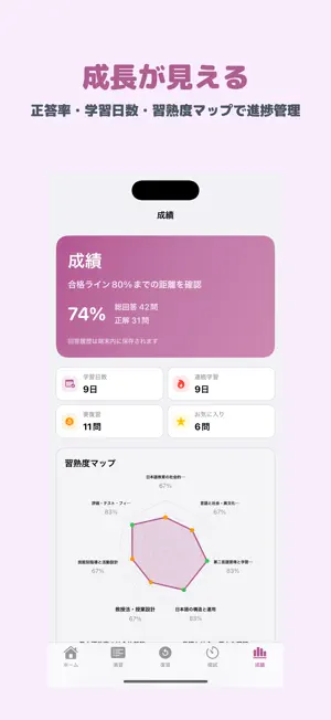 登録日本語教員 応用試験 | 2026年対策問題 screenshot 2