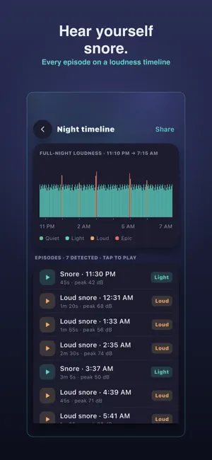Hush - Snore & Sleep Recorder screenshot 2