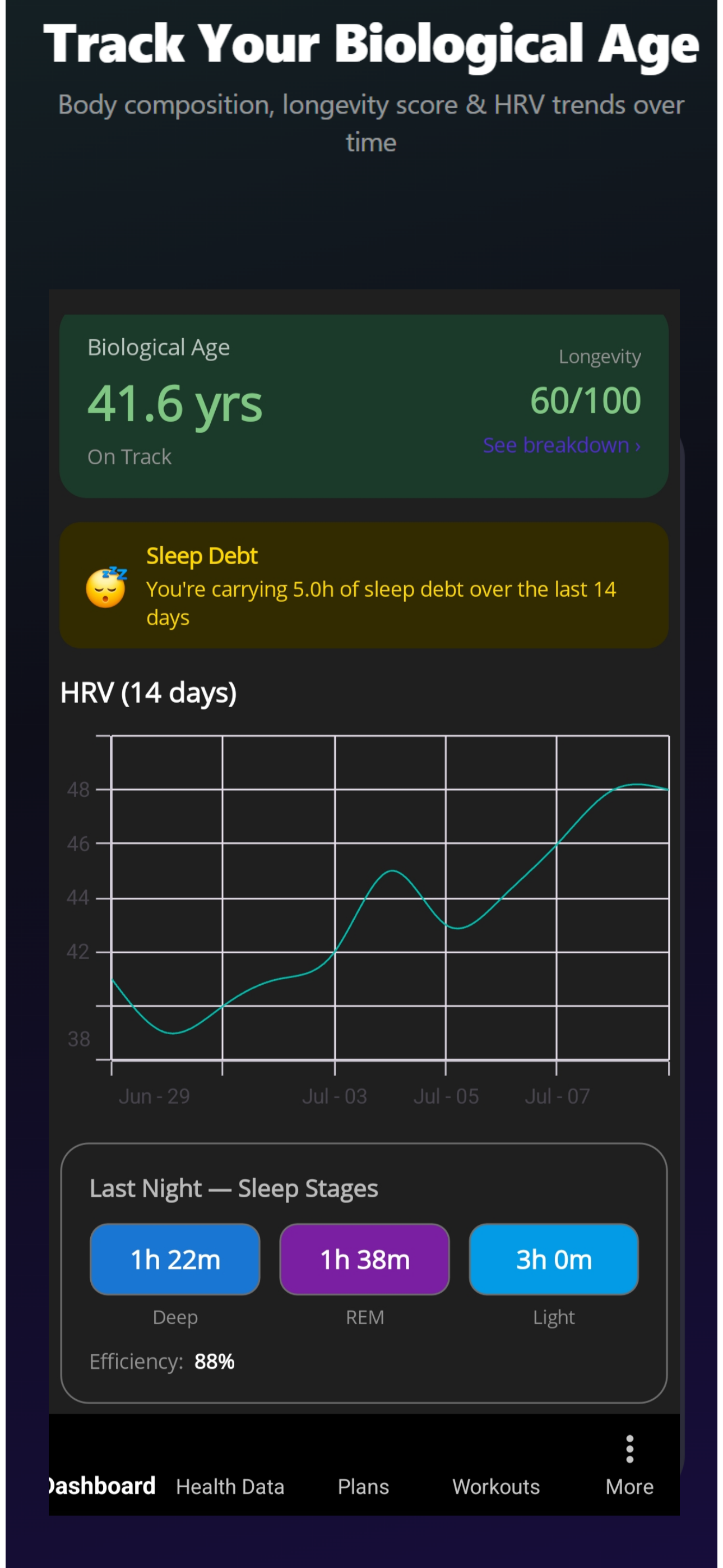 HealthCoach: AI Health Coach screenshot 12