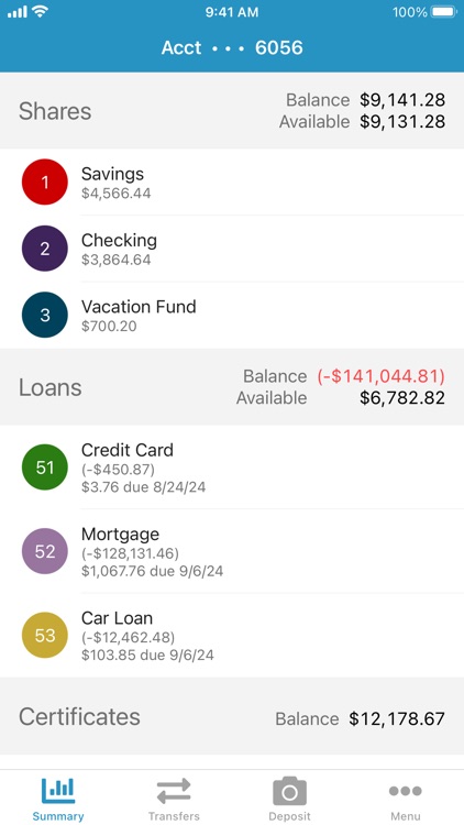 Lubrizol Employees' CU