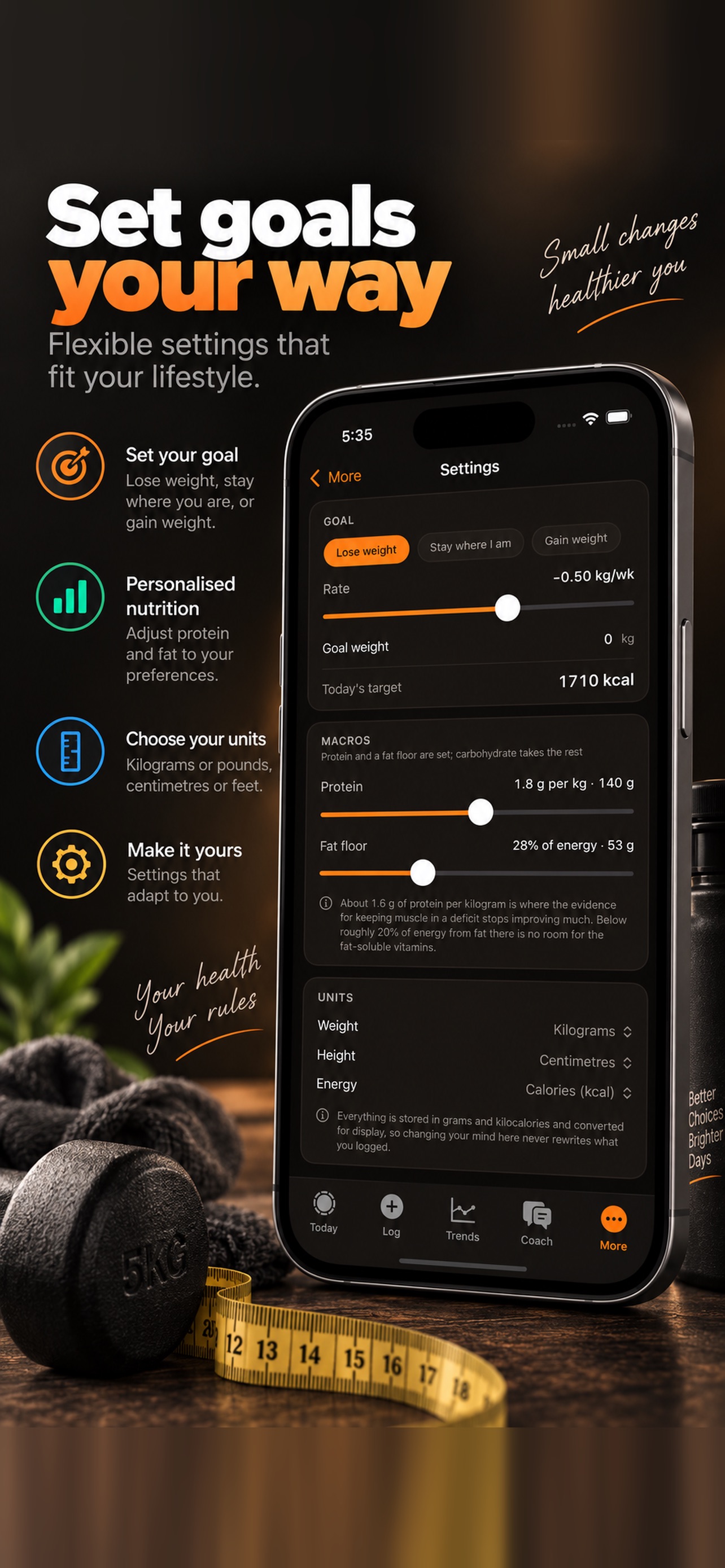 Screenshot 4 of EasyFast:Offline WeightLoss AI