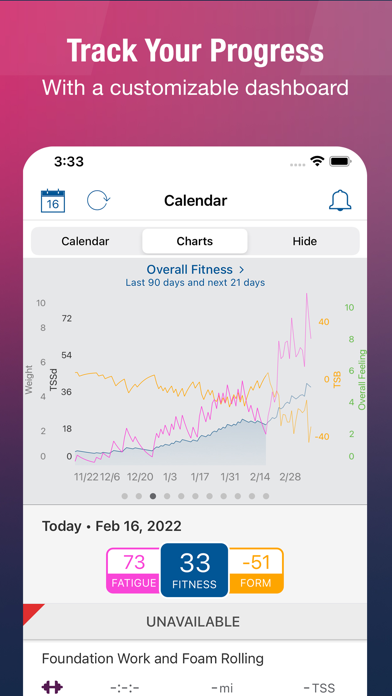 TrainingPeaks Screenshot