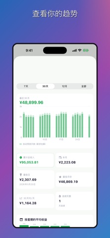 MoneyTick: 工资计数器 screenshot