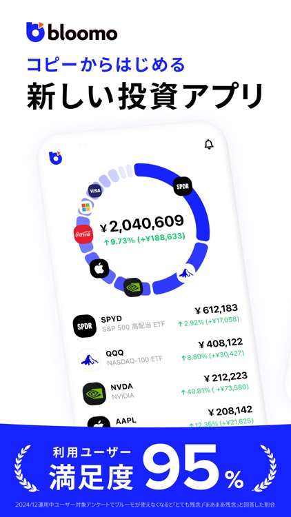 Bloomo - 米国株資産運用はブルーモ証券