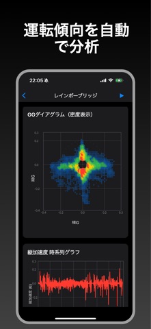Gトレース - Gメーター/走行記録 のスクリーンショット