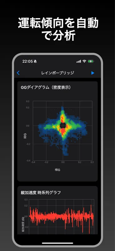 Gトレース - Gメーター/走行記録 screenshot 5 of 8