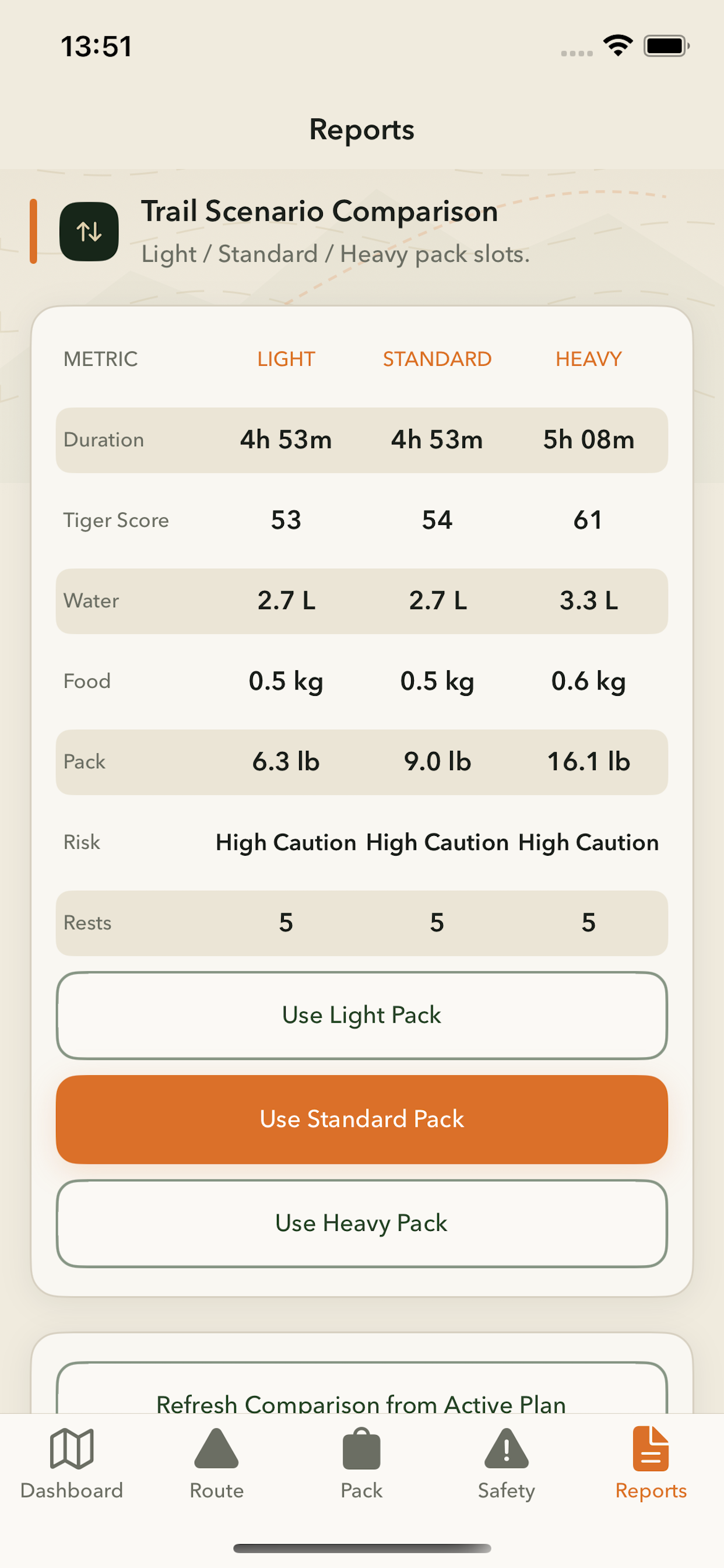 Trail Estimator screenshot 2