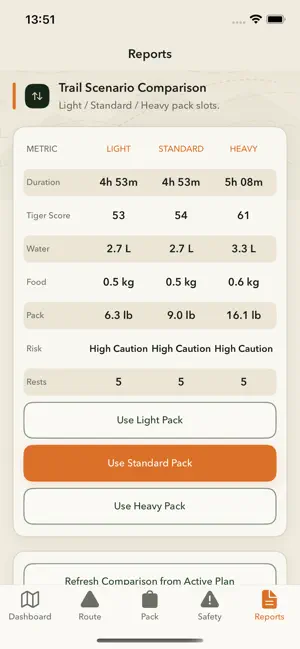 Trail Estimator iPhone screenshot 2
