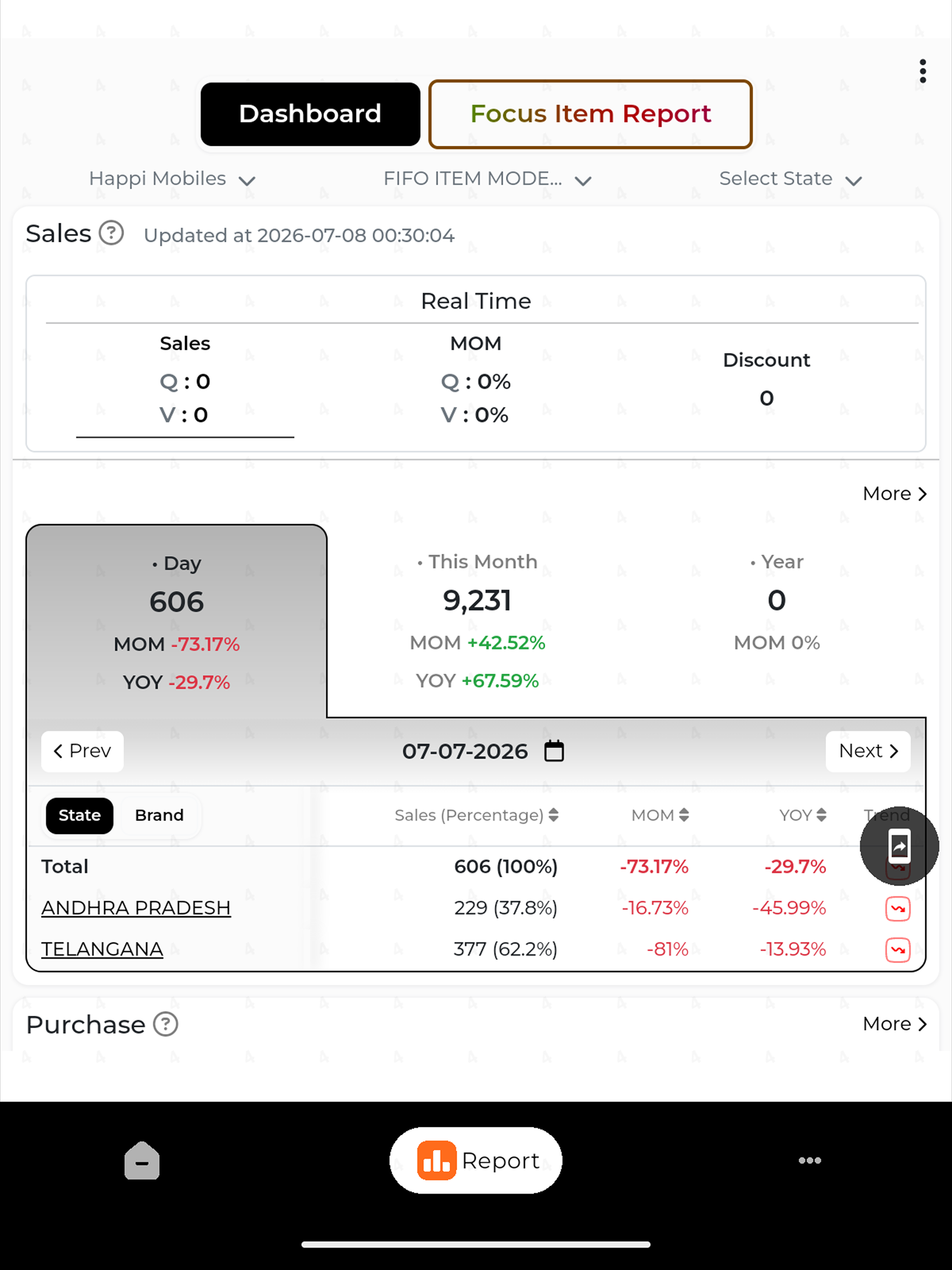 Data Monitor AI screenshot 5